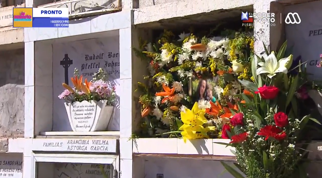 Funeral de Marco en Verdades Ocultas