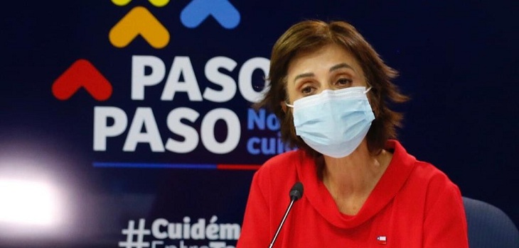 Minsal destacó que test PCR superaron los 4 millones y notificó 1.495 nuevos casos de COVID-19