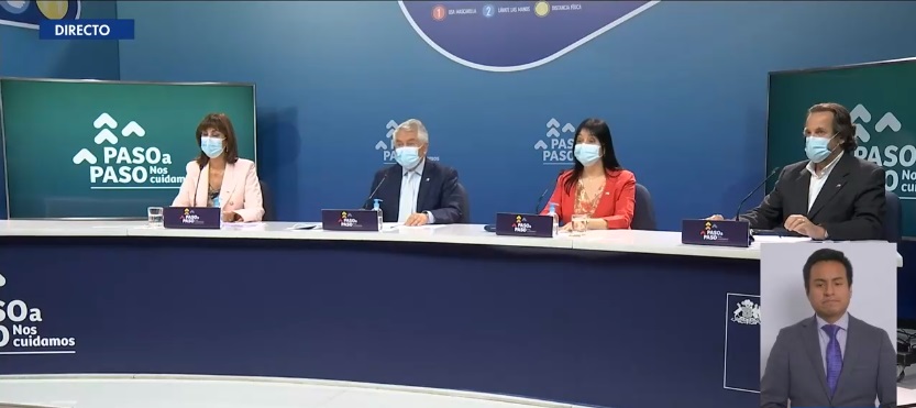 Minsal informa 1.644 nuevos casos de COVID-19: 7 regiones han disminuido sus casos en últimos 7 días