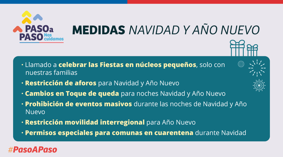 Gobierno detalló planes sanitarios para Navidad y Año Nuevo: cambiará horarios de toque de queda