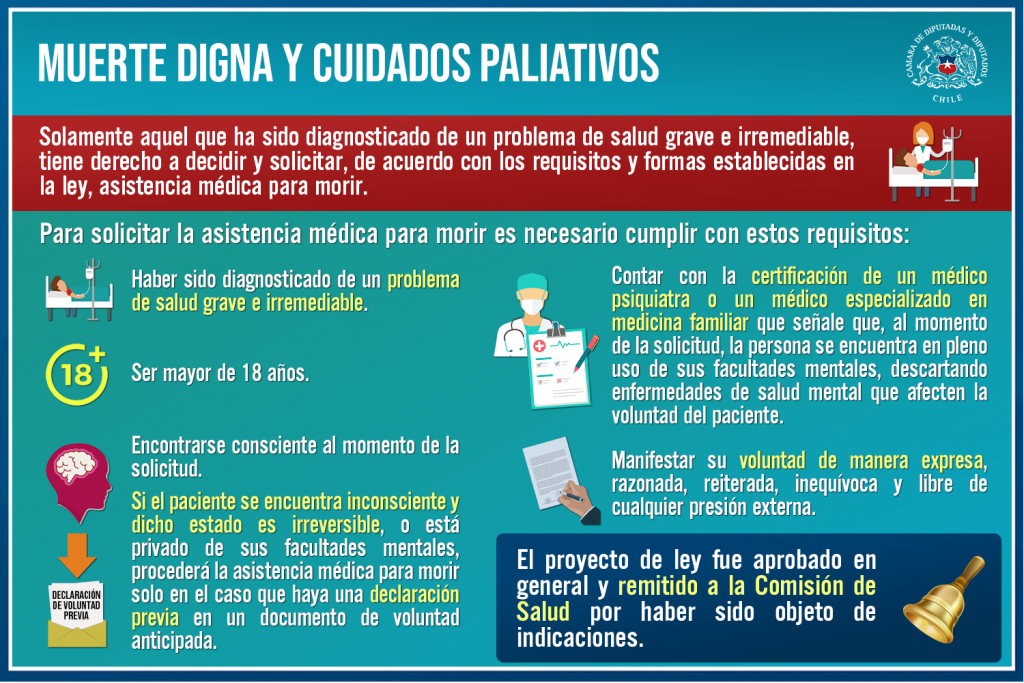 Cámara de Diputados