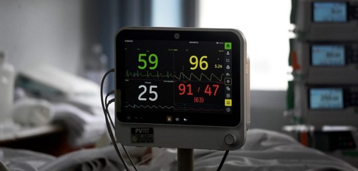 El 87% del personal UCI muestra agotamiento emocional extremo en medio de aumento de pacientes