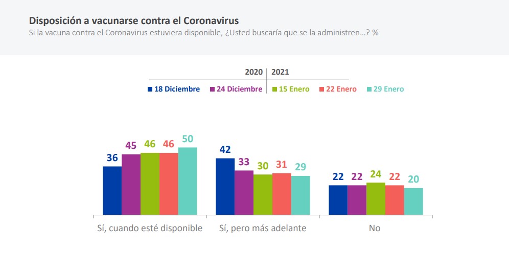 Encuesta Cadem y cifras preocupantes en salud mental