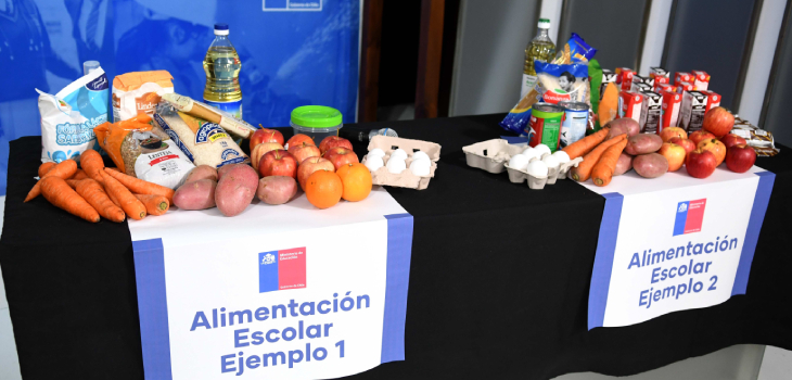 Junaeb explica cómo será el plan de alimentación estudiantil con el sistema híbrido de clases