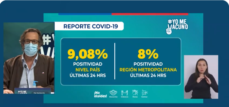 Reporte del Minsal informa cifra récord de contagios diarios de COVID-19: se registraron 7.084 casos