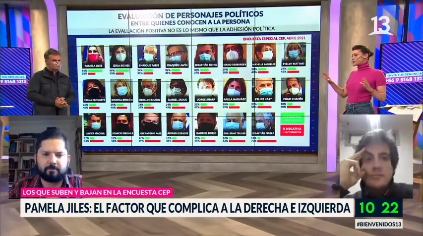 Gabriel Boric Bienvenidos