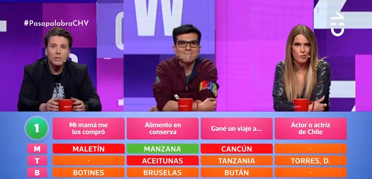 ¿Limón con R? El fail de Gala Caldirola que hizo estallar de risa a participantes de 'Pasapalabra'