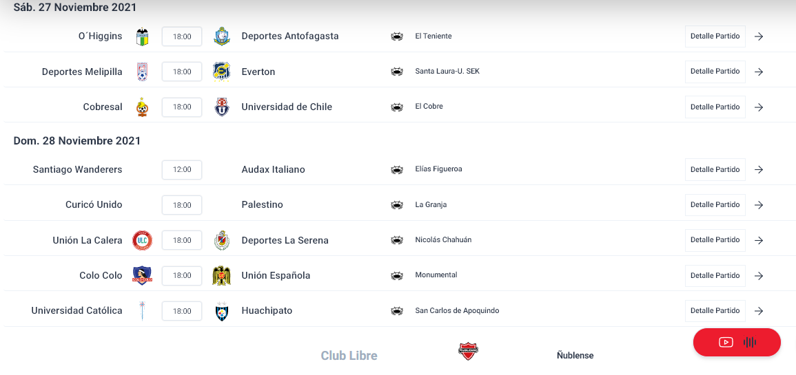 Lucha por el título y el descenso: esto es lo que se juega en la penúltima fecha del Torneo Nacional