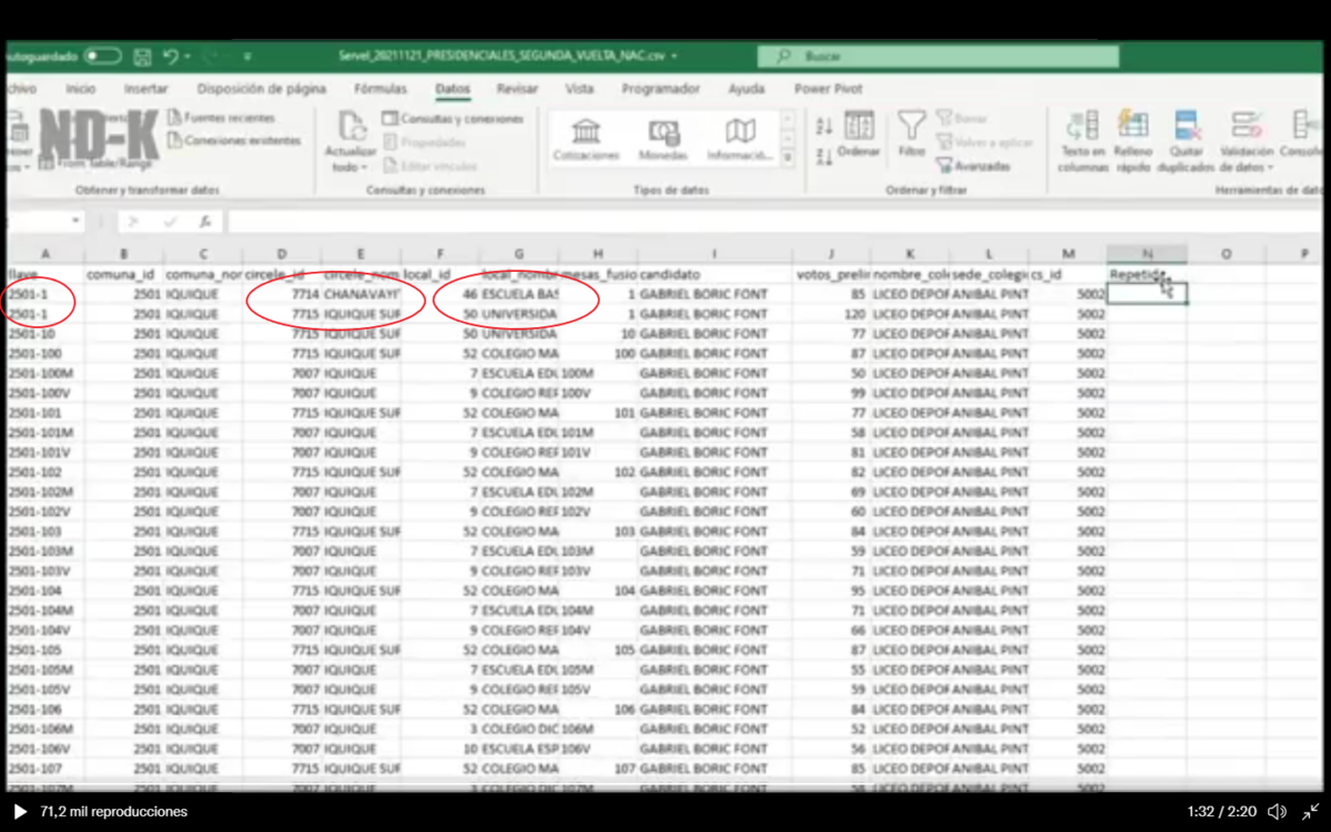 video viral fraude servel