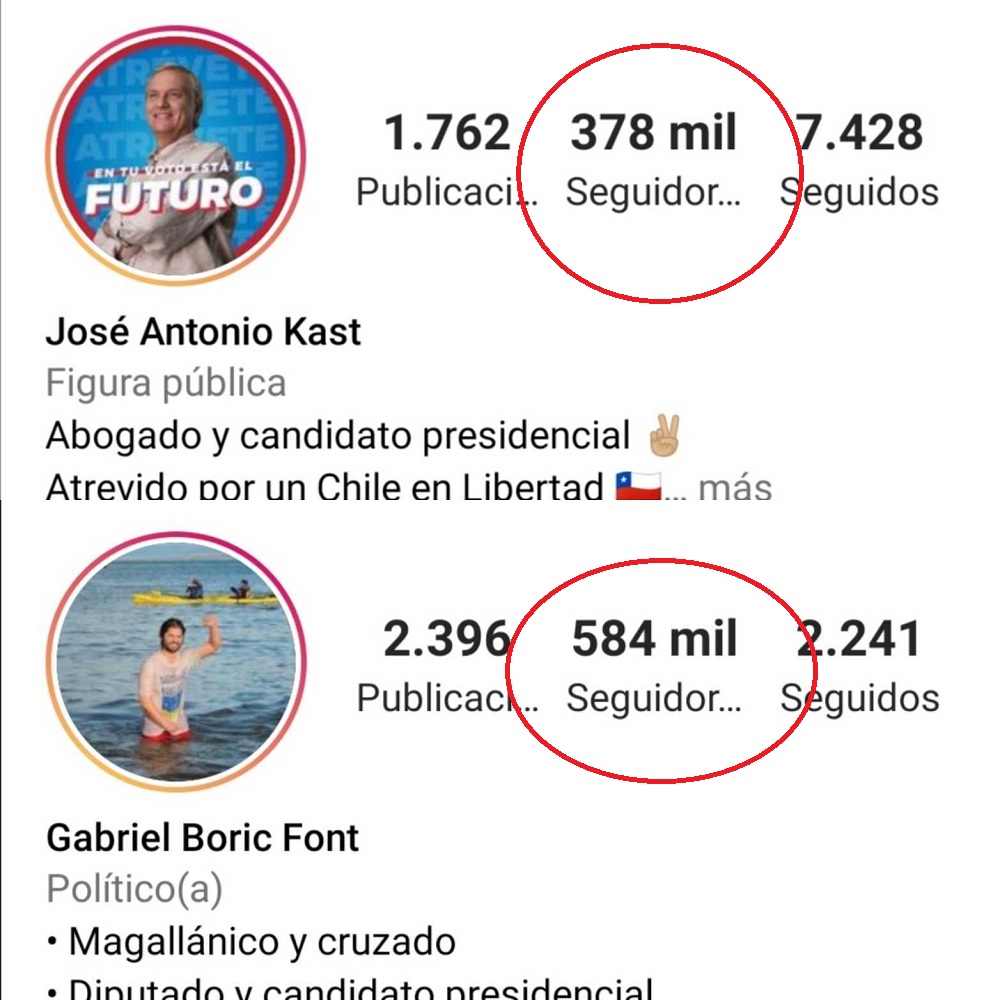 Instagram Kast Boric