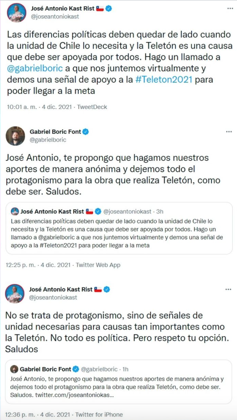 Diferencia entre Kast y Boric por la Teletón