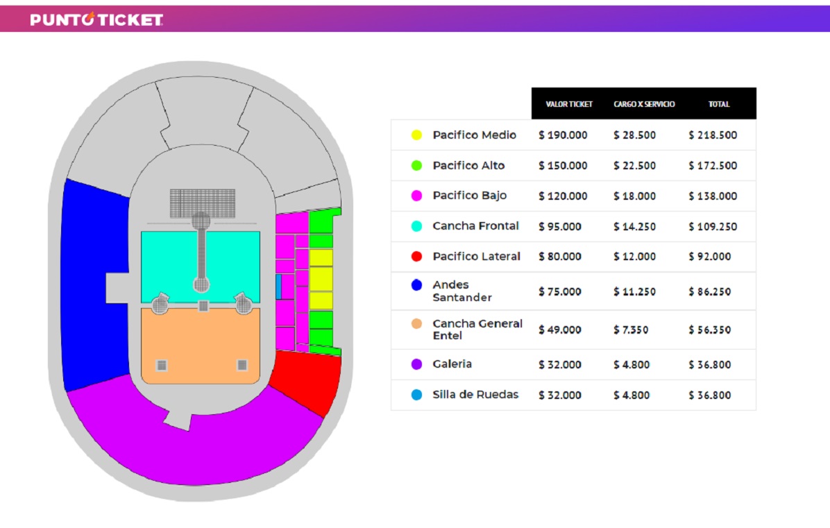 Puntoticket