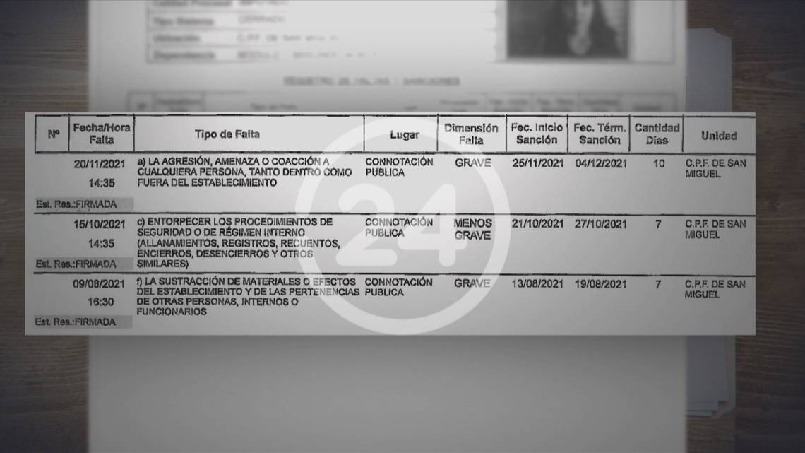 hoja vida Denisse Llanos cárcel