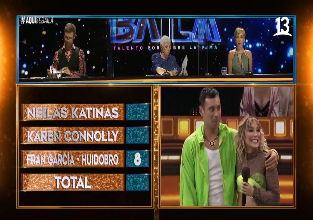 Evaluación Piamaría Aquí se baila