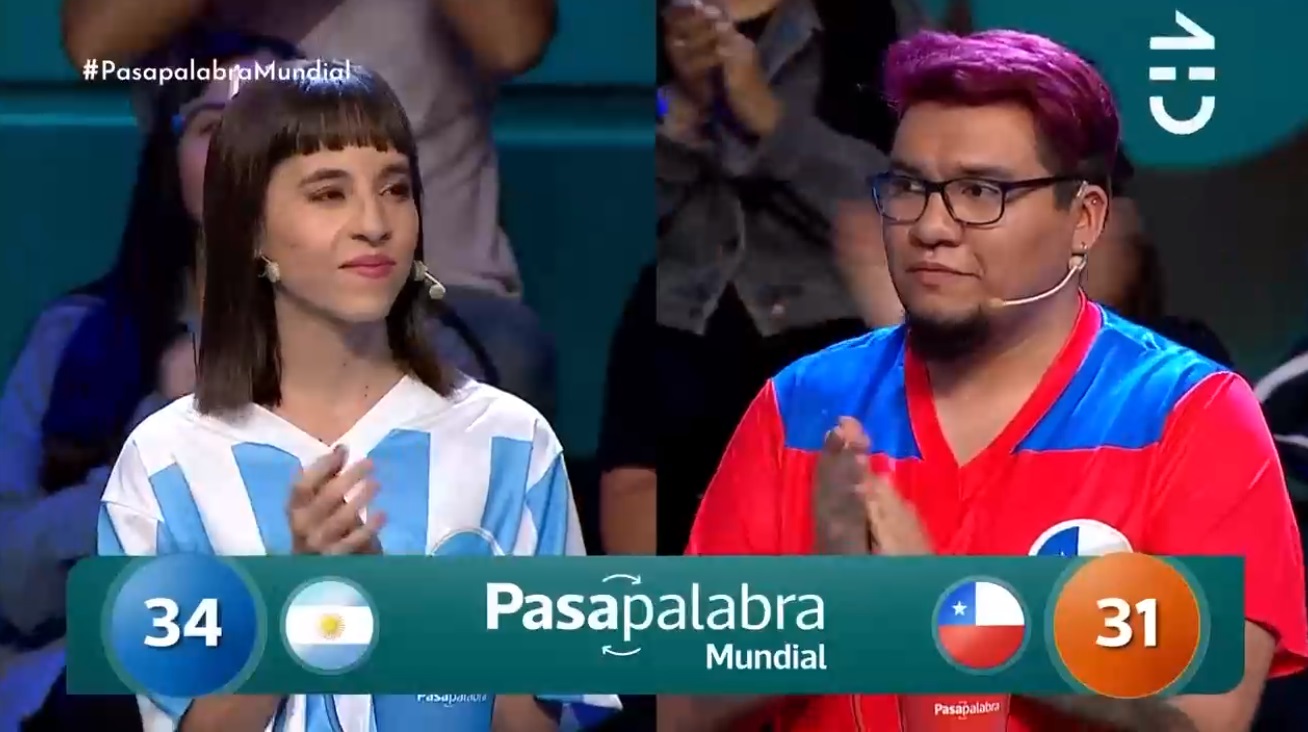 Participantes Pasapalabra