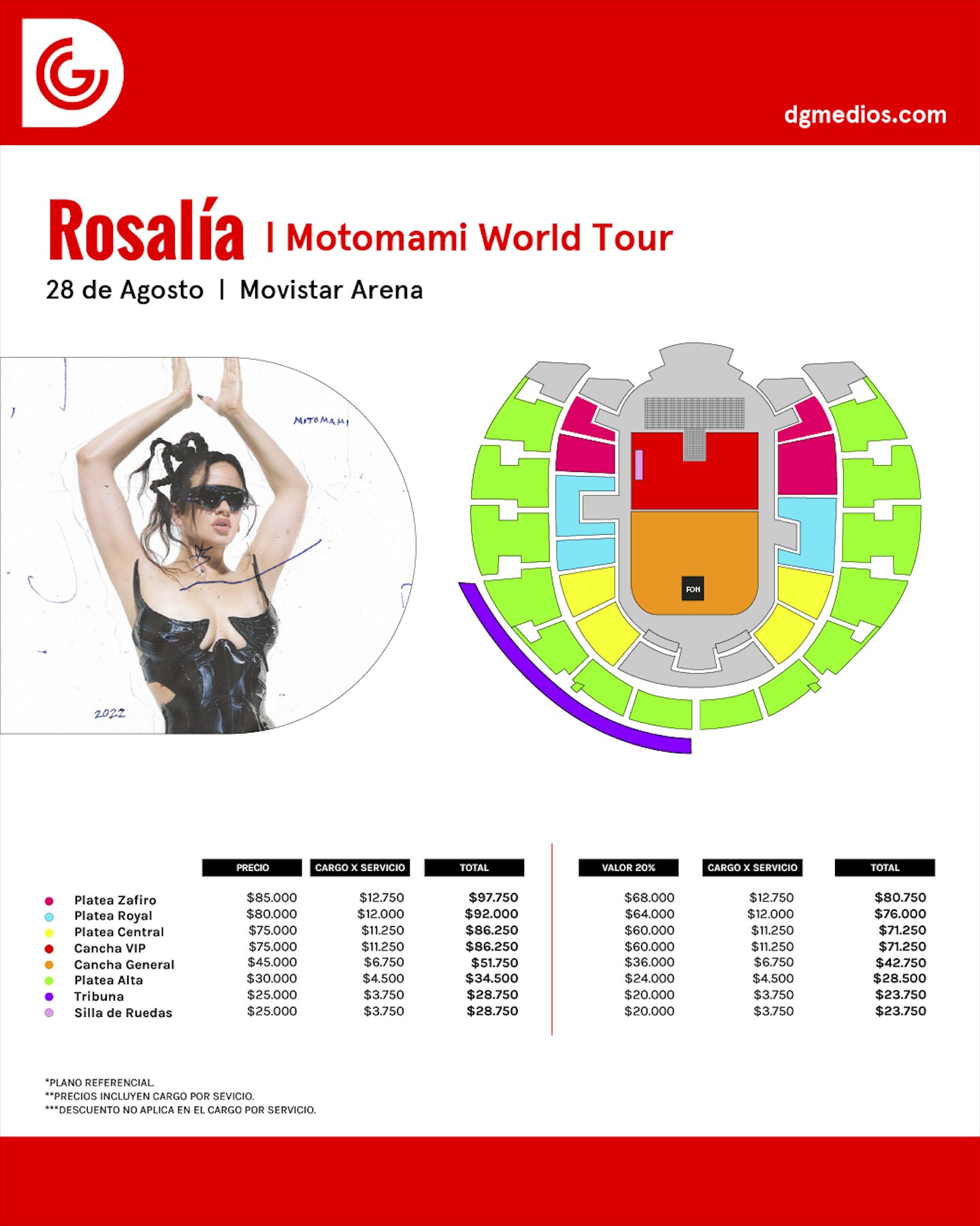 Localidades concierto de Rosalía