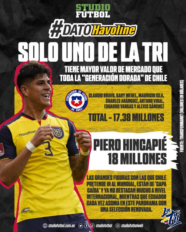 afiche Ecuador contra Generación Dorada de la Roja