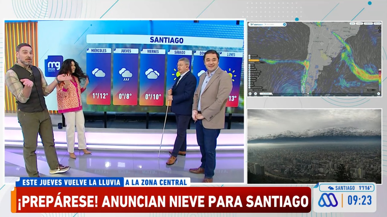 José Antonio Neme Canal 13