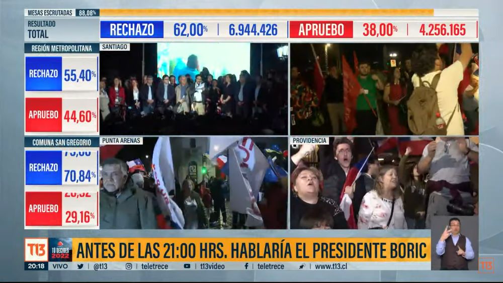 El bloque clave de la jornada electoral con el que Canal 13 sacó cuentas alegres