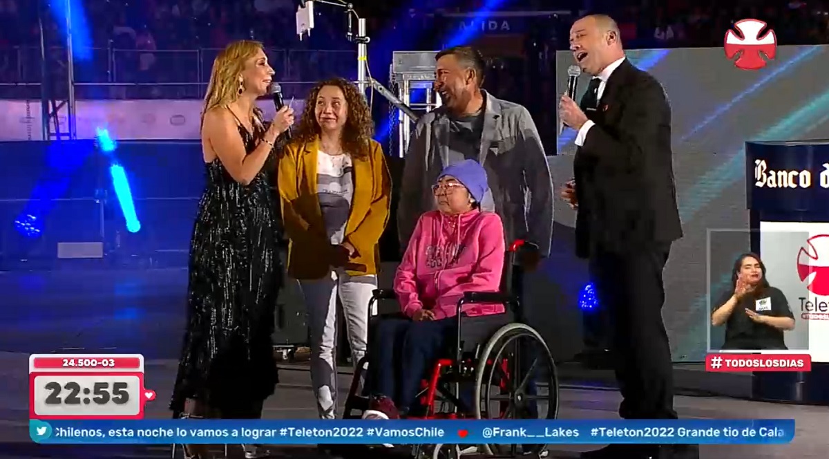 Caso de Martina Sánchez en Teletón 