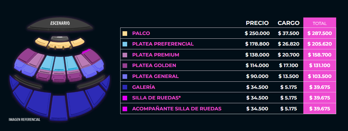 Entradas al Festival de Viña 2023 ya tienen fecha de venta: conoce precios y días de los artistas