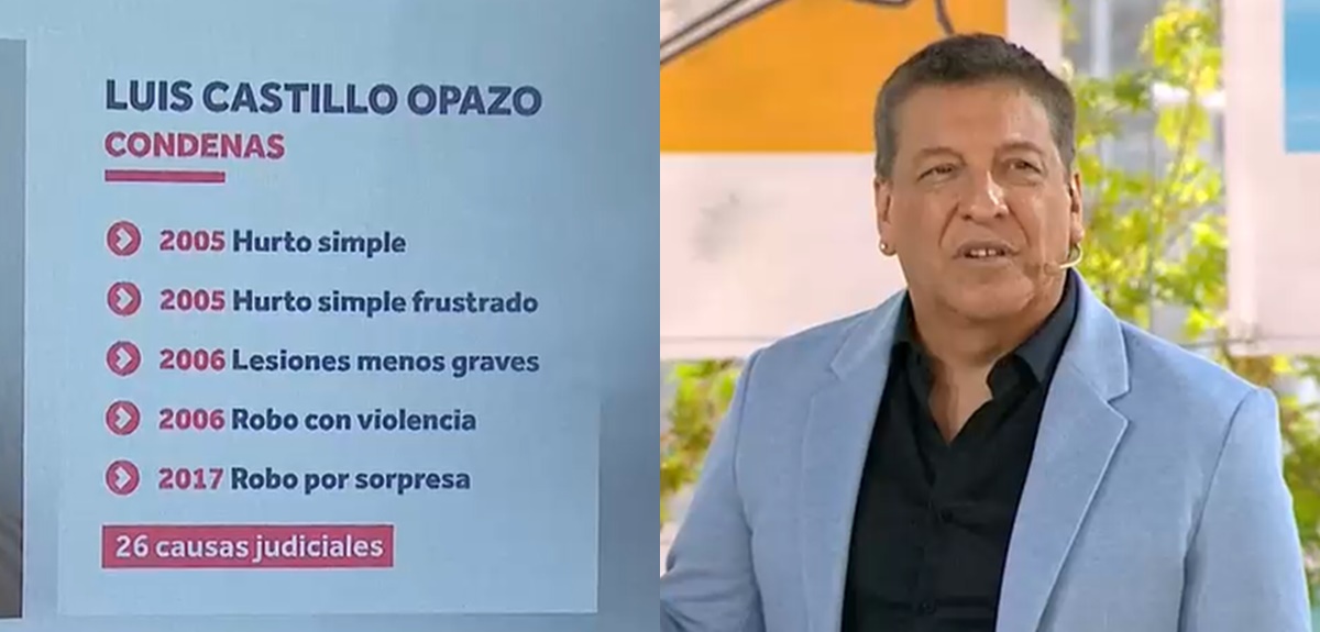 El descargo de Julio César Rodríguez tras indulto a Luis Castillo: 