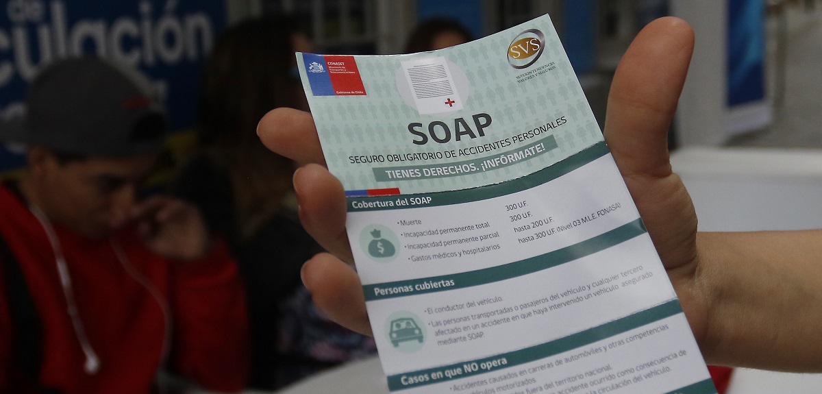 Permiso de circulación 2023: ¿cuáles son los SOAP más baratos?