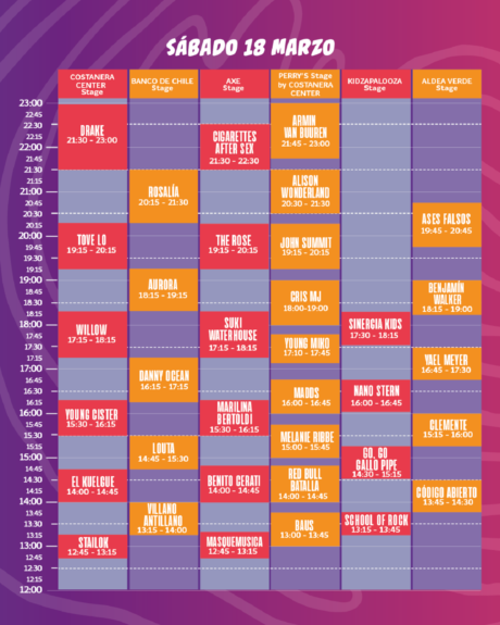 Lollapalooza Chile 2023: revisa los horarios de cada escenario