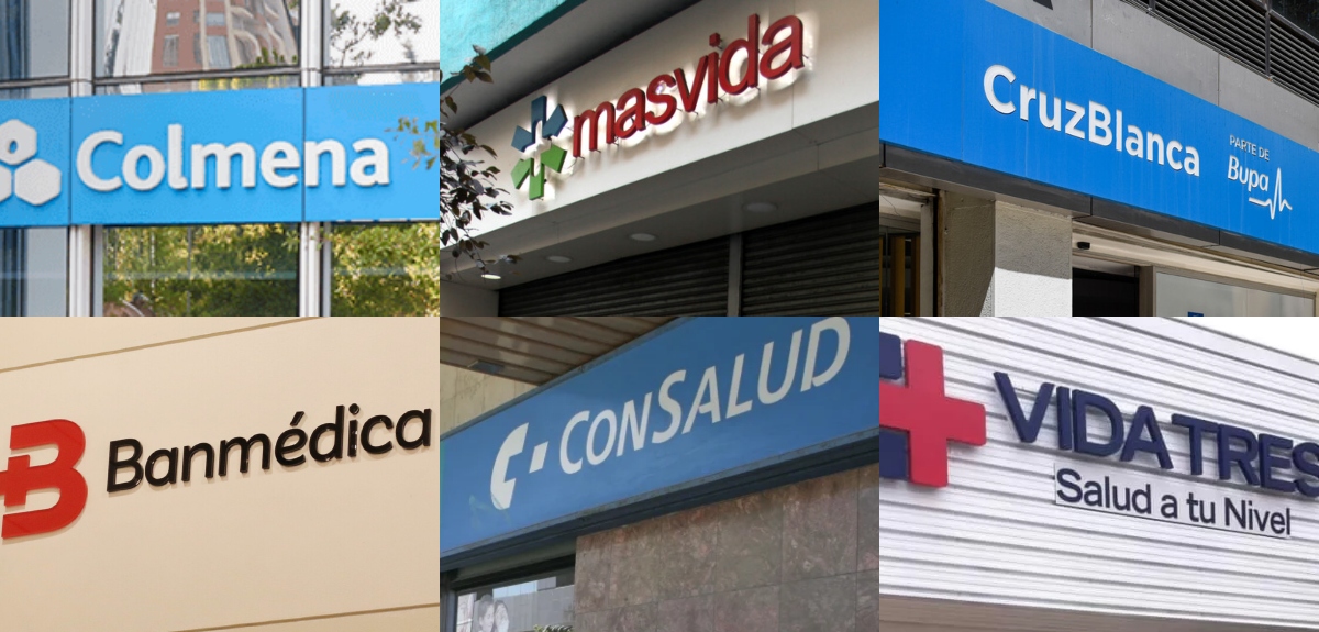 ¿En qué consiste la Ley corta de Isapres?: cómo revisar cuánto dinero te tienen que pagar