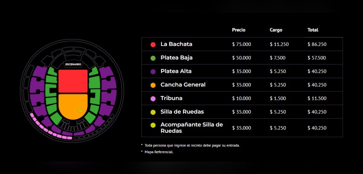 Concierto Manuel Turizo Movistar Arena