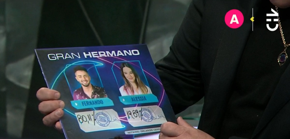 ¿Es el 100%? Chilevisión aclara cómo se miden los porcentajes de votación en 'Gran Hermano'