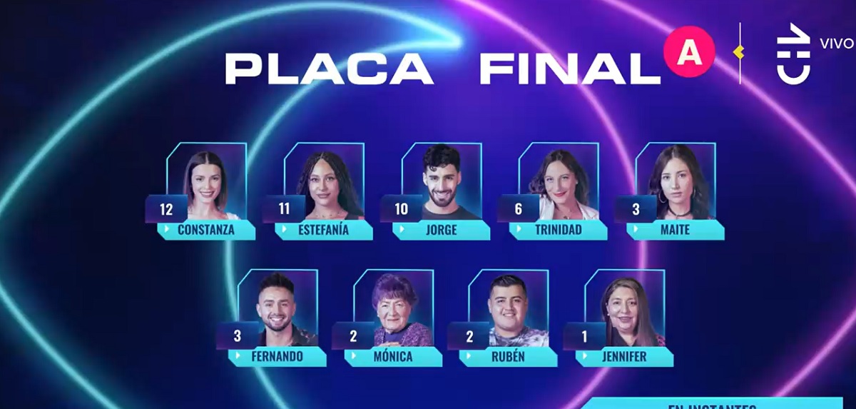 Placa de nominación Gran Hermano