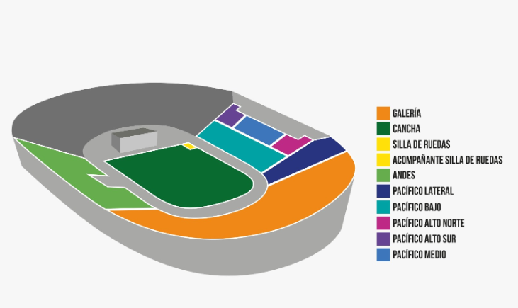 Ubicación concierto Los Bunkers