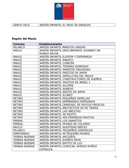 Revista la lista de las comunas con suspensión de clases este 23 de agosto por las lluvias