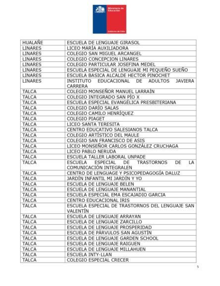 Revista la lista de las comunas con suspensión de clases este 23 de agosto por las lluvias