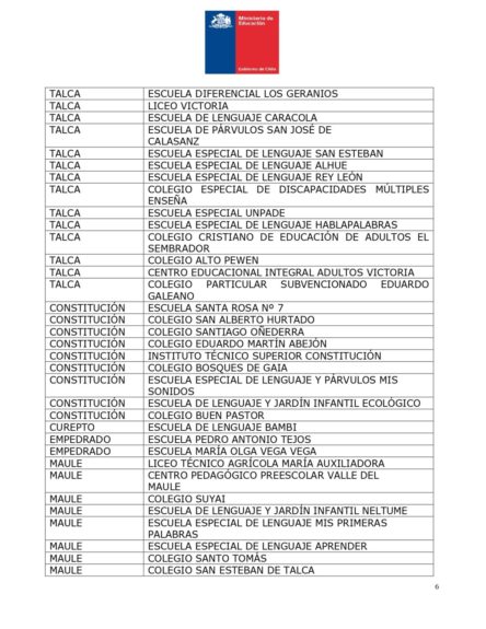 Revista la lista de las comunas con suspensión de clases este 23 de agosto por las lluvias