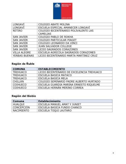 Revista la lista de las comunas con suspensión de clases este 23 de agosto por las lluvias