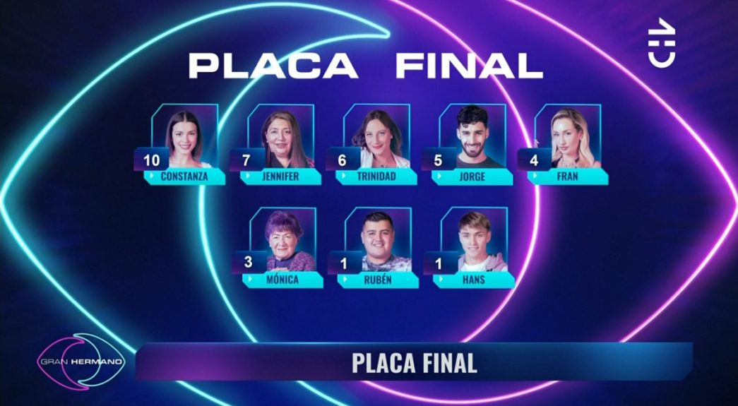 nueva placa de eliminación Gran Hermano