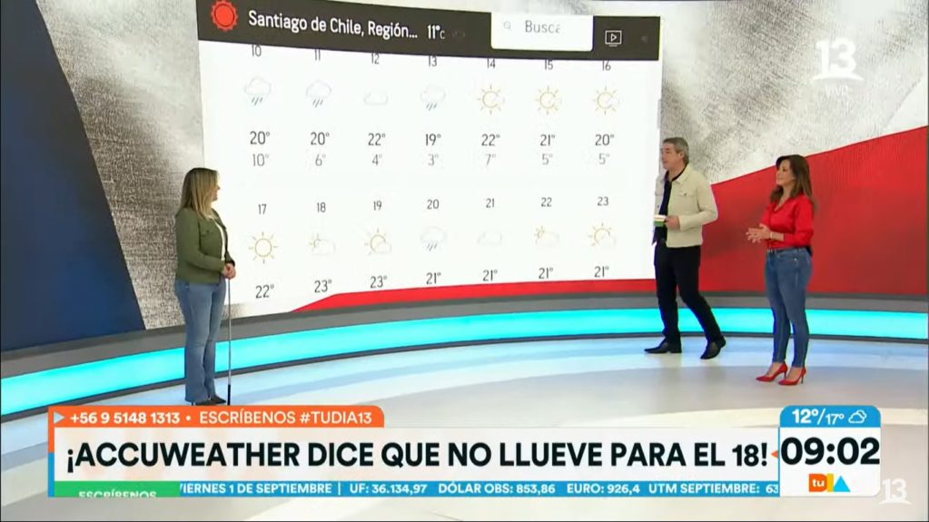 Pronóstico del tiempo 18 de septiembre