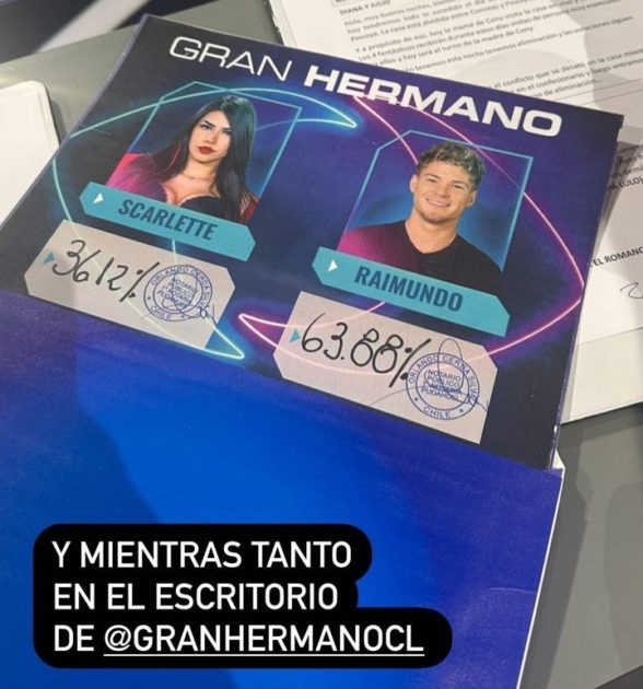 Raimundo vs. Scarlette en Gran Hermano: la diferencia de los porcentajes en la última eliminación