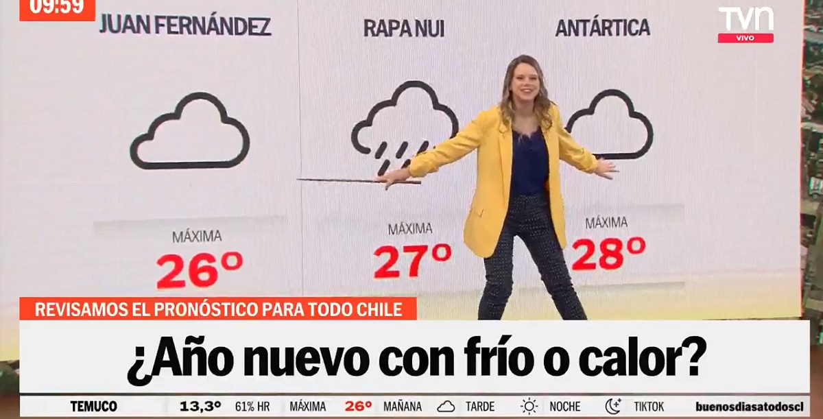 Broma meteoróloga Yael Szewkis 