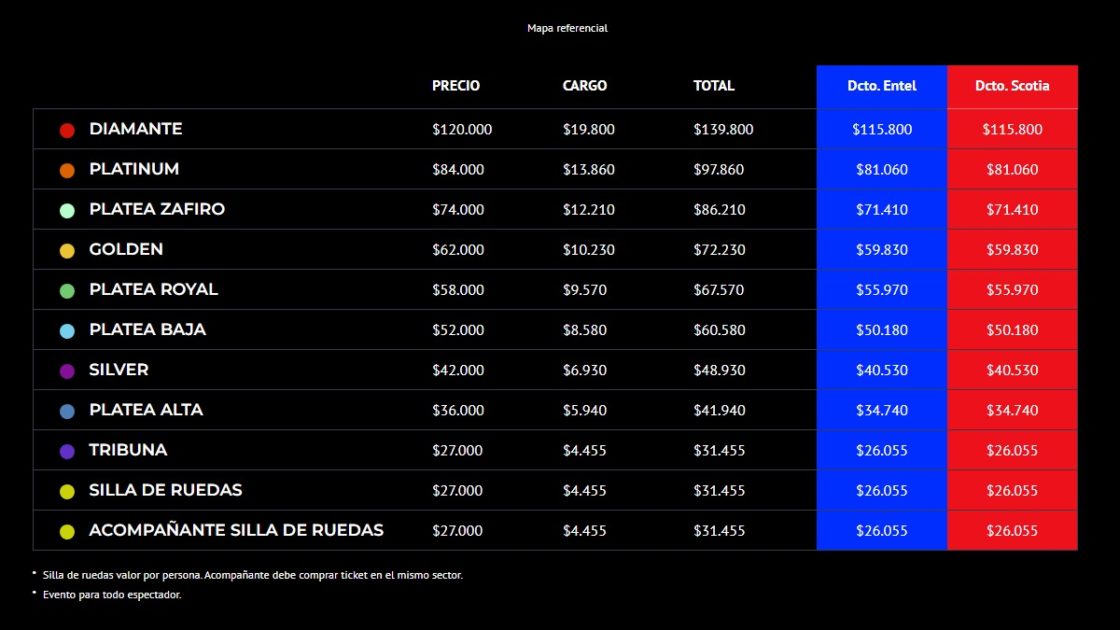 Tom Jones Chile concierto precio entradas