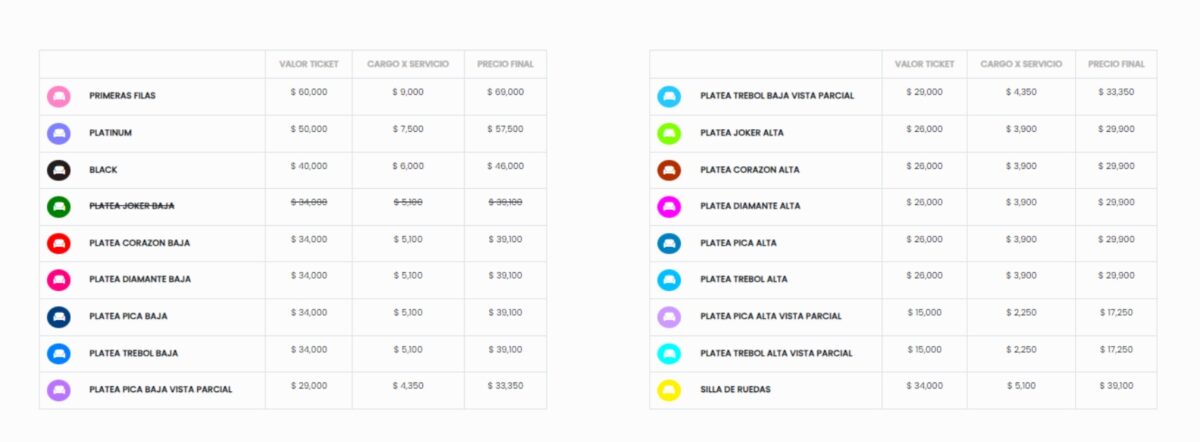 Locomía hará show en Chile