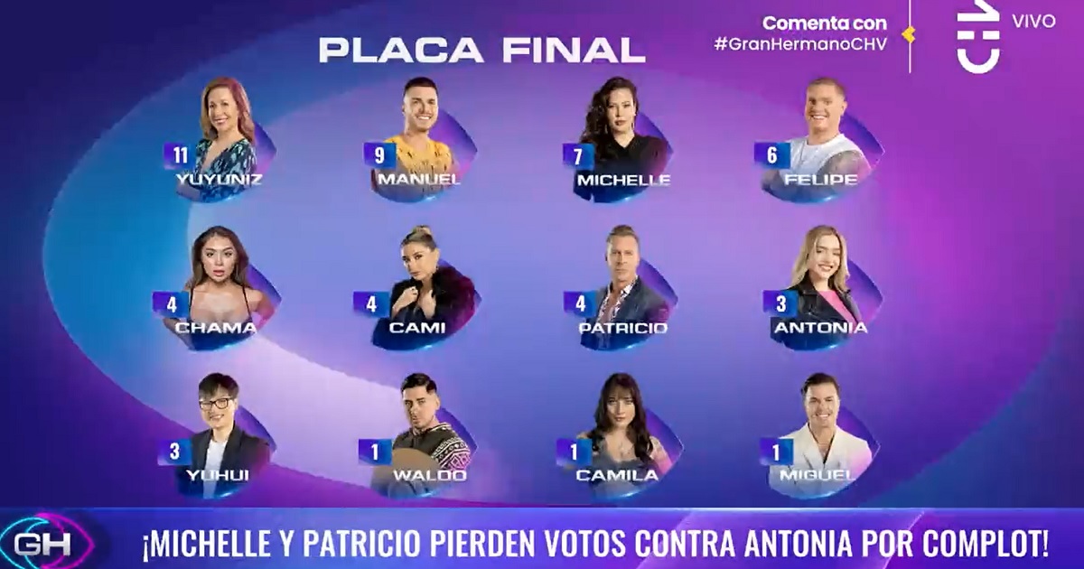 Placa de nominación en Gran Hermano