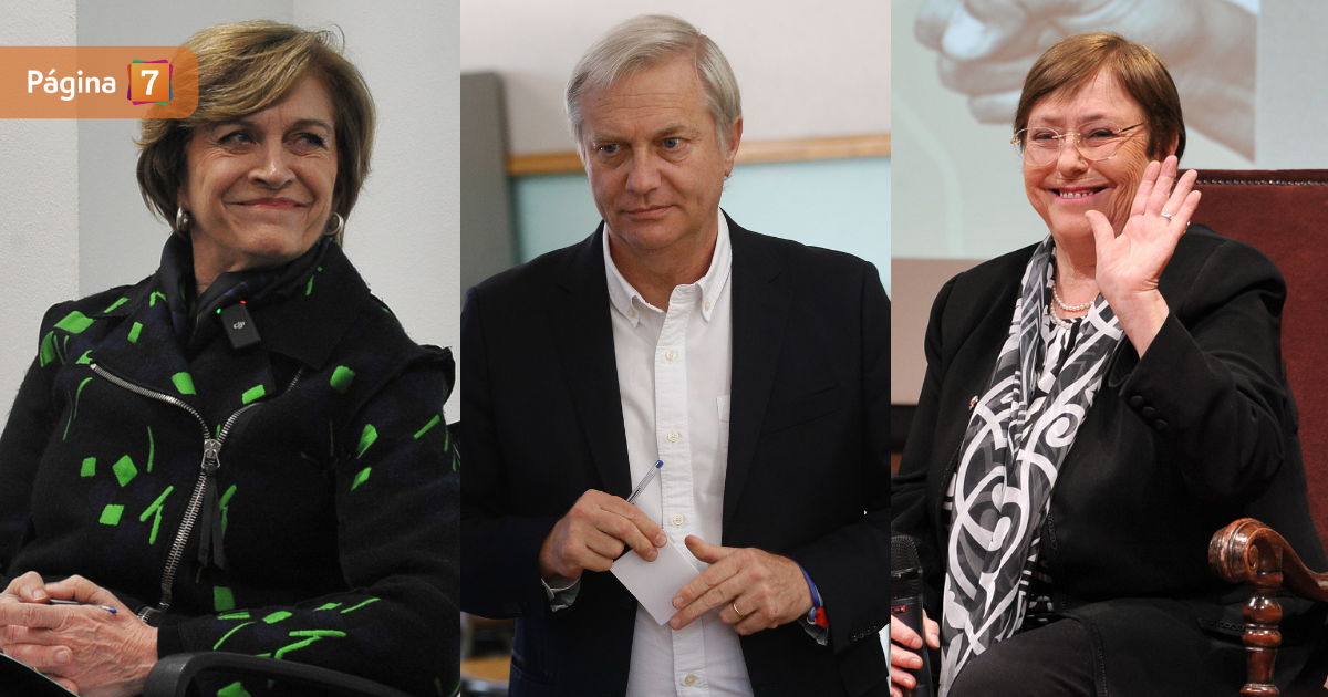 Encuesta Criteria: ¿qué político lidera la carrera presidencial?