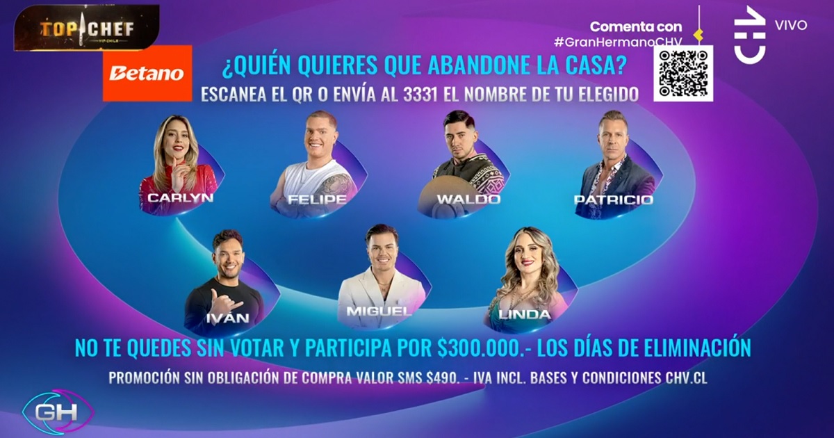 Gran Hermano definió una nueva placa 