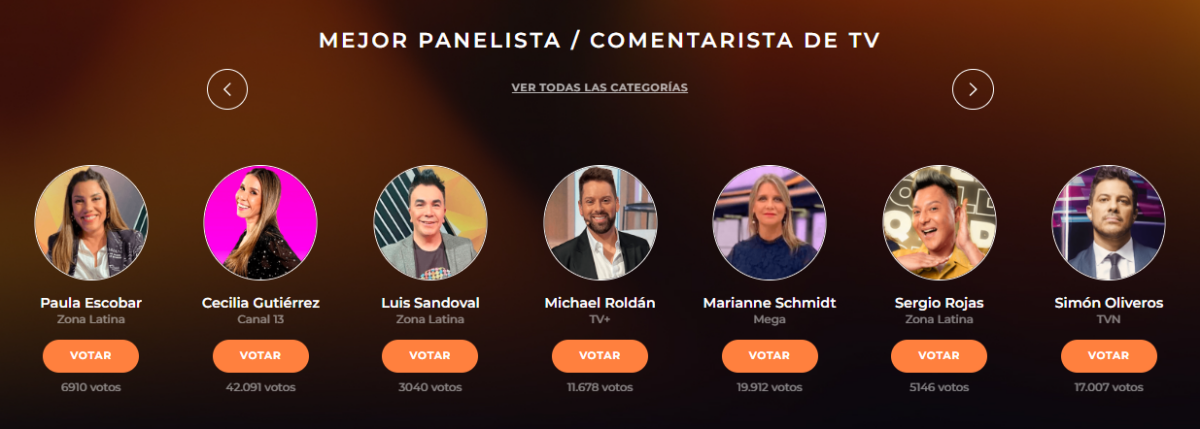 Luis Sandoval y Paula Escobar propusieron llamativa idea para ganar en los Premios Cordillera