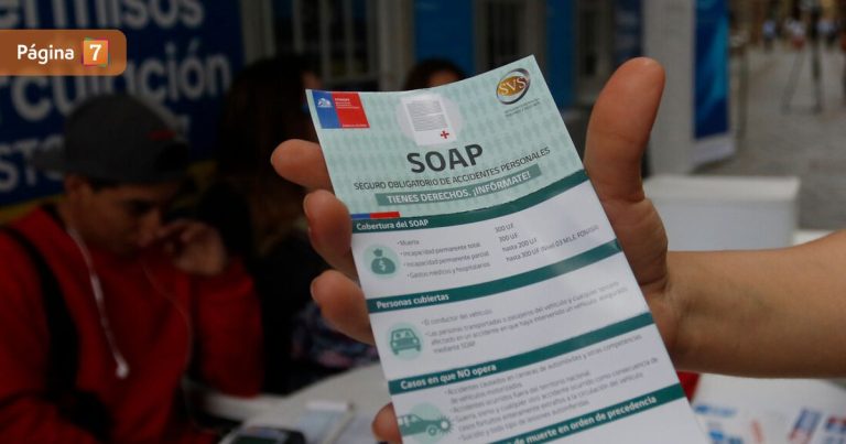 Permiso de Circulación 2025: ¿dónde comprar el SOAP más barato?
