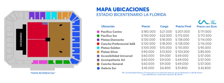 Anuncian nueva fecha para concierto de 'My Chemical Romance': revisa día y venta de entradas