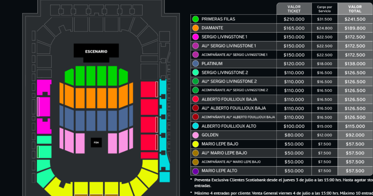 La legendaria banda estadounidense TOTO regresa a Chile con todos sus éxitos, luego de alcanzar un contundente sold out en su última presentación en el país. 